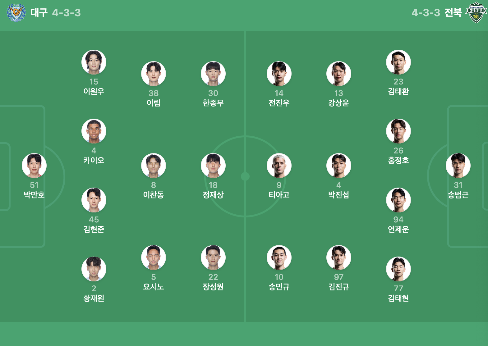 3D走势图-🌟大邱FCvs全北现代首发：郑在尚先发，奥罗伯、姜尚润出战